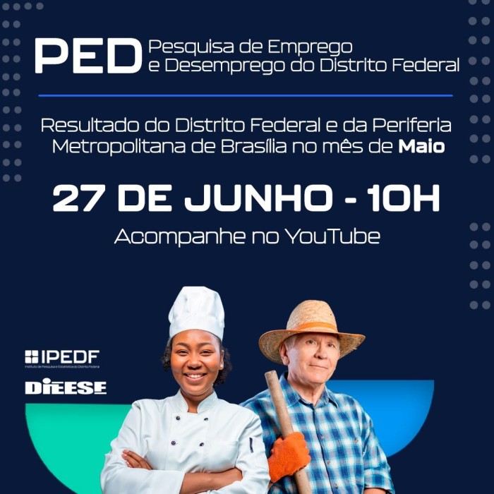 Arte: IPEDF